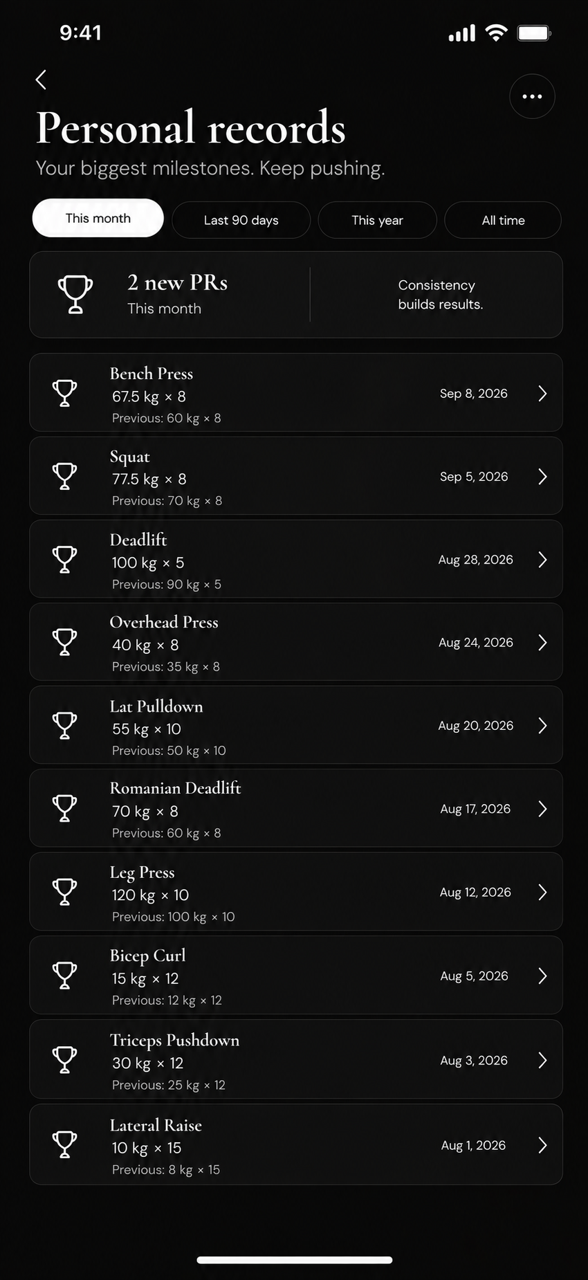 Personal records screen listing recent lifts and bests